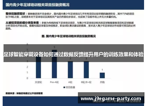 足球智能穿戴设备如何通过数据反馈提升用户的训练效果和体验